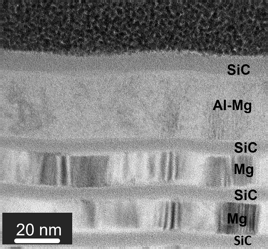 The topmost layers of a coating for the EUV spectral region